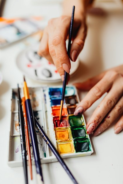 Utilizing Social Media for Artists